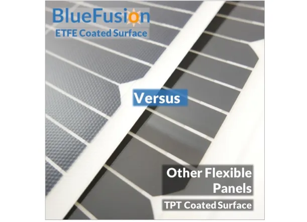 BlueFusion Flexible Marine Grade A  Solar Panels - 40W