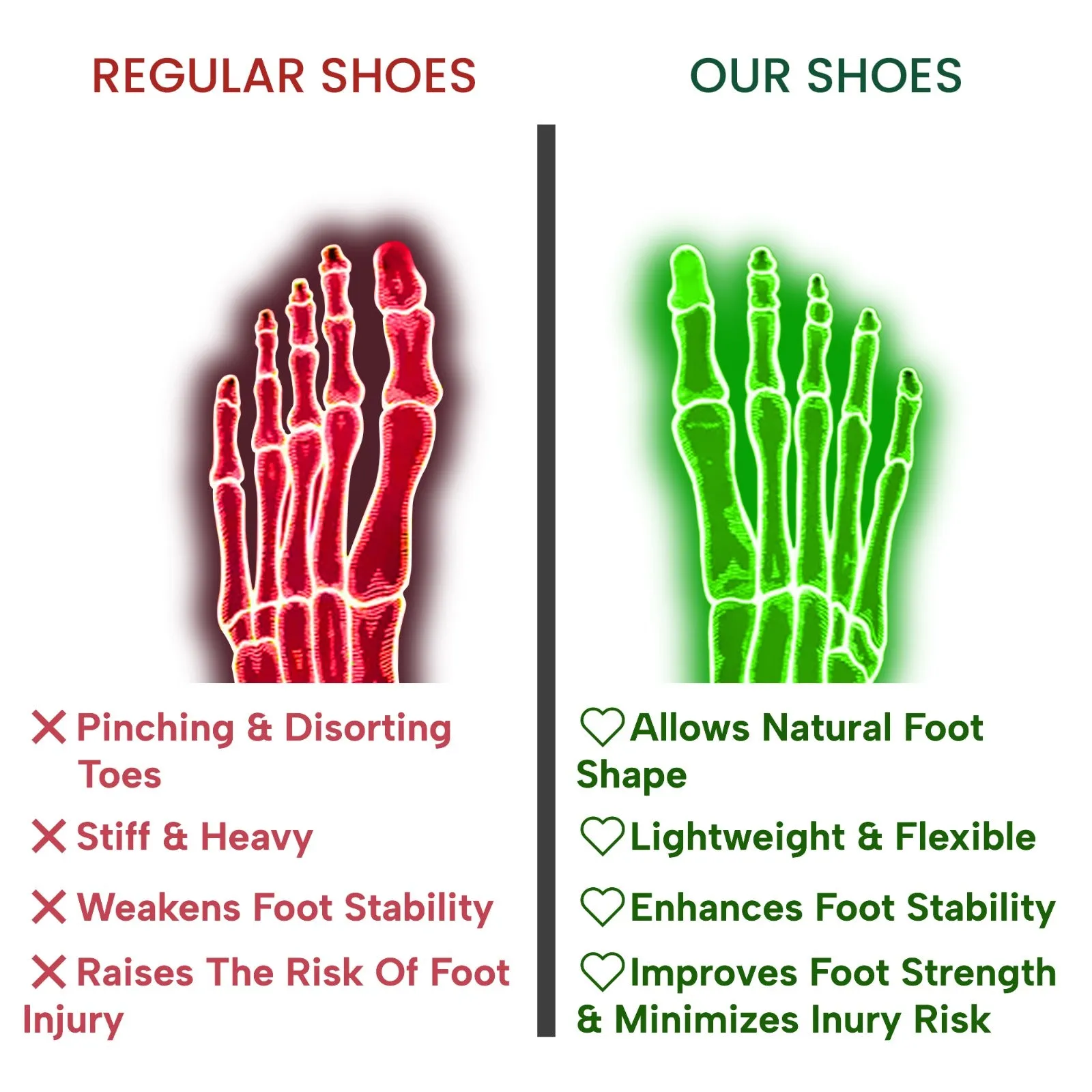 KiddoSafe Kid's Barefoot Shoes